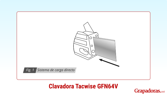 Sistema de carga de brads clavadora neumática Tacwise GFN64V